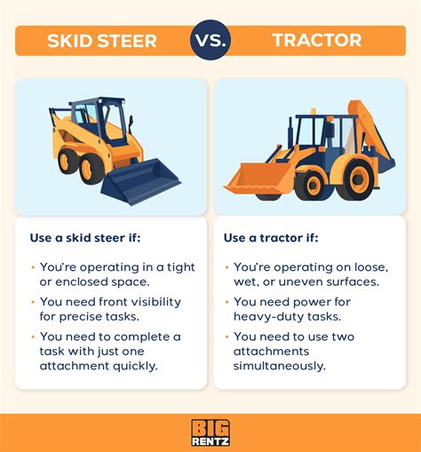 skid steer skid steers|skid steer vs tractor.